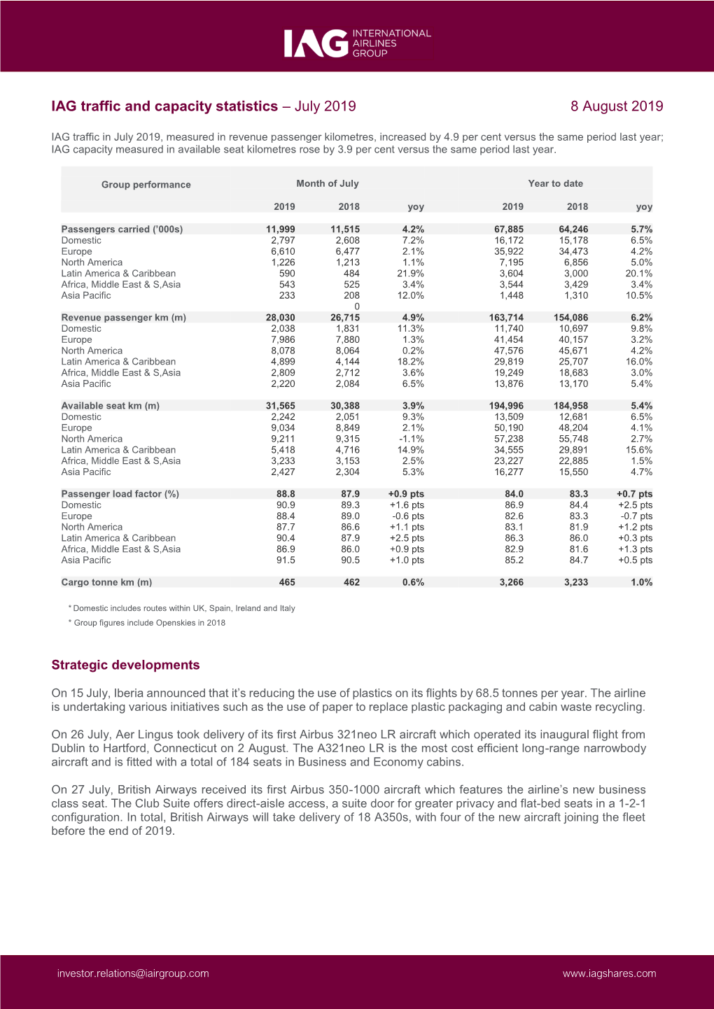 IAG Traffic and Capacity Statistics – July 2019 8 August 2019