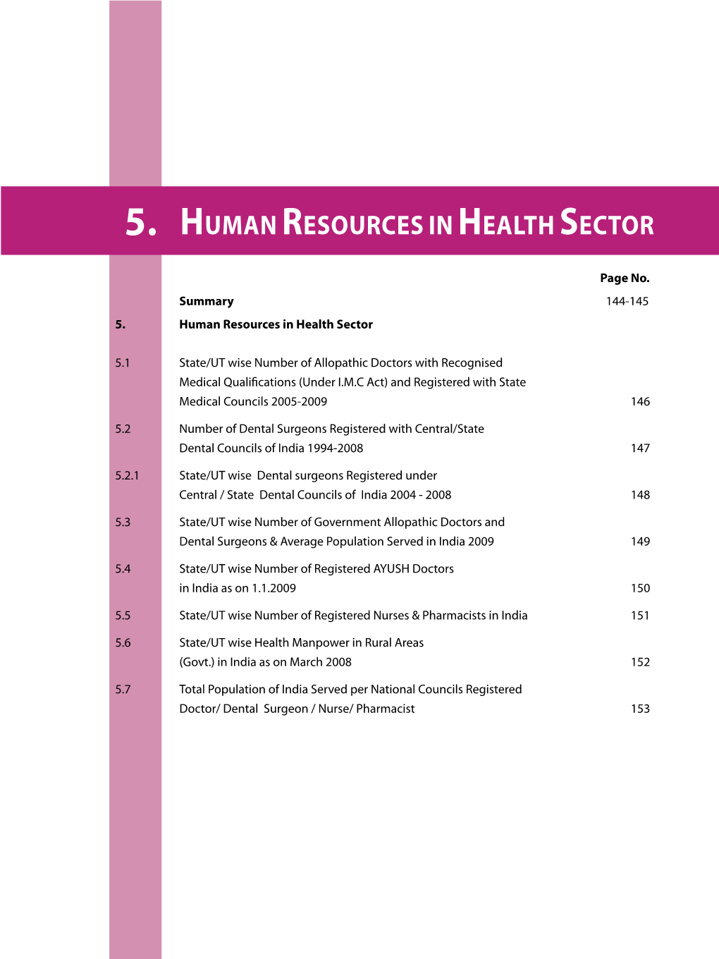 Human Resources in Health Sector