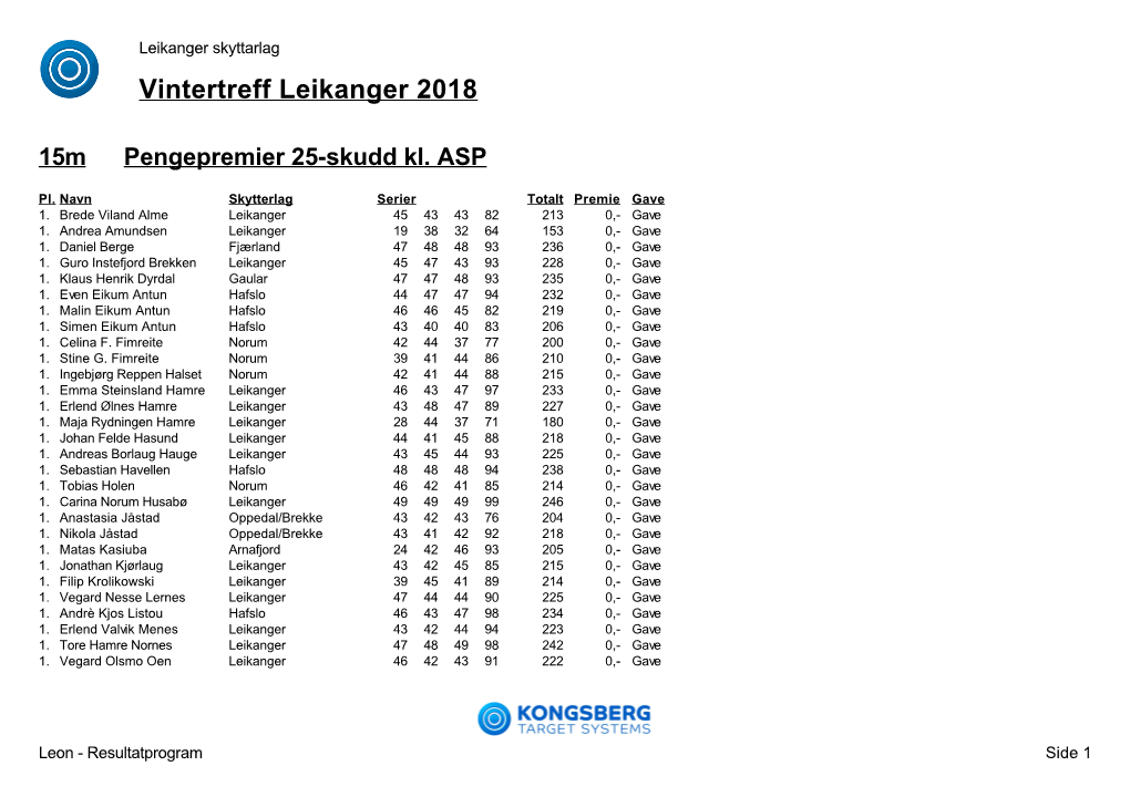 Vintertreff Leikanger 2018