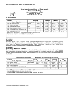 Parasitology – First Quadrimester, 2021