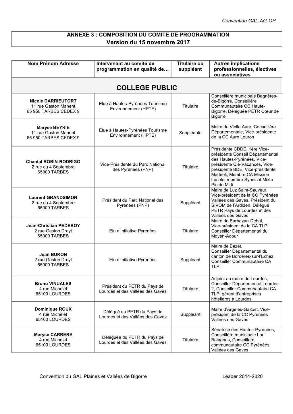 Composition Du Comité De Programmation Novembre 2017