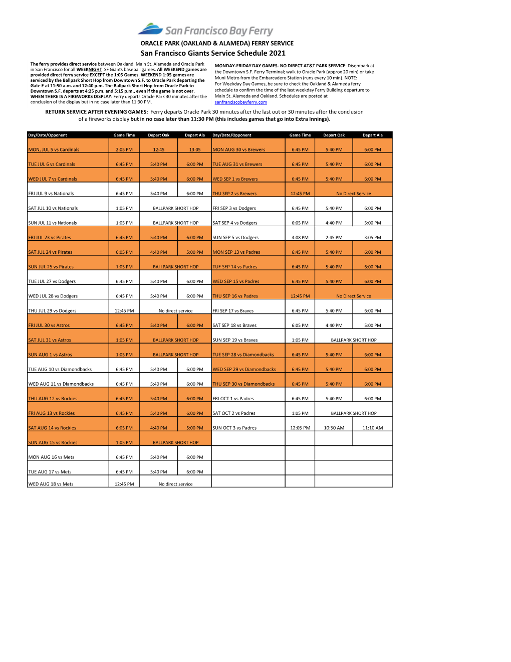 San Francisco Giants Service Schedule 2021