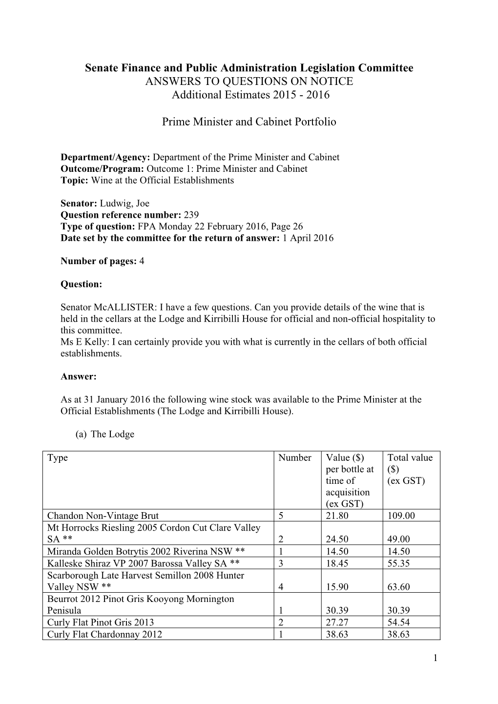 ANSWERS to QUESTIONS on NOTICE Additional Estimates 2015 - 2016