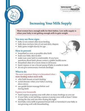 Low Milk Supply Is When Your Baby Is Not Getting Enough Milk to Gain Weight