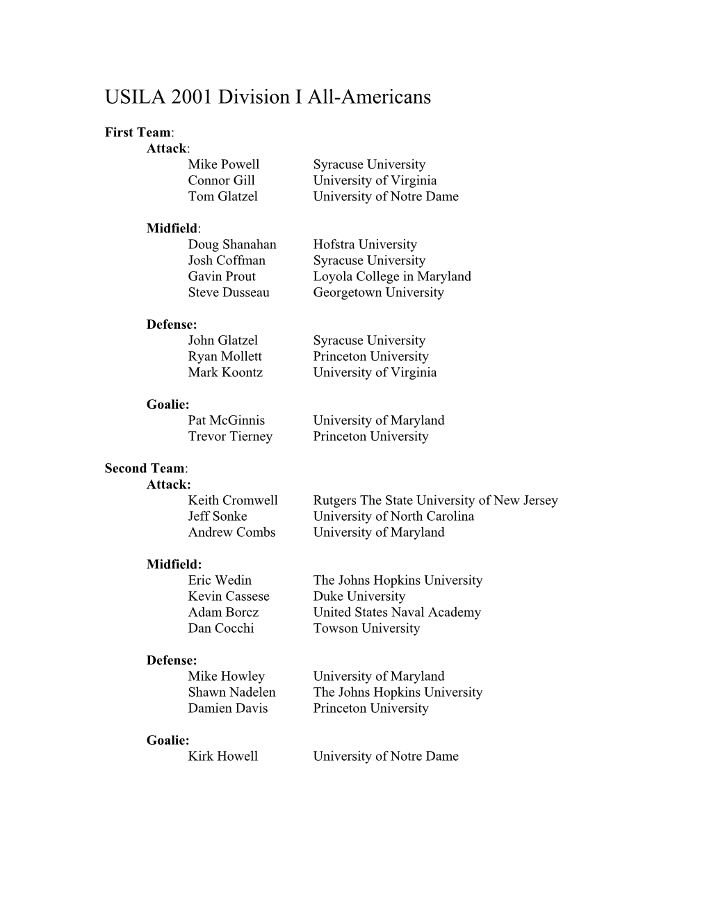 USILA 2001 Division I All-Americans