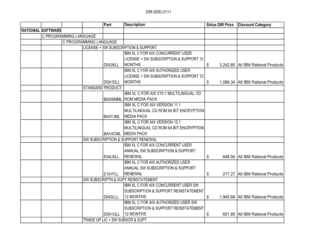 DIR-SDD-2111 Part Description Sirius DIR Price Discount Category