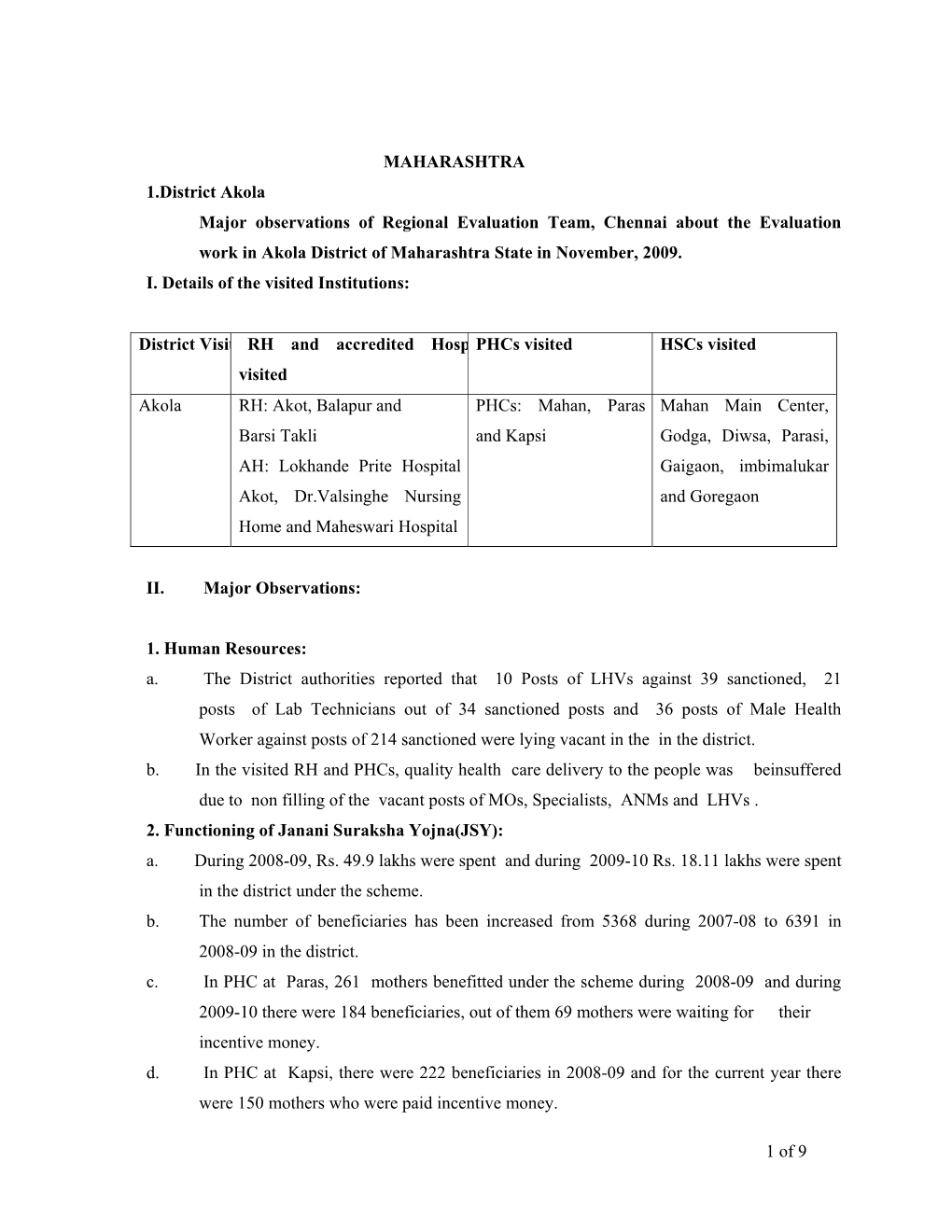 1 of 9 MAHARASHTRA 1.District Akola Major Observations Of