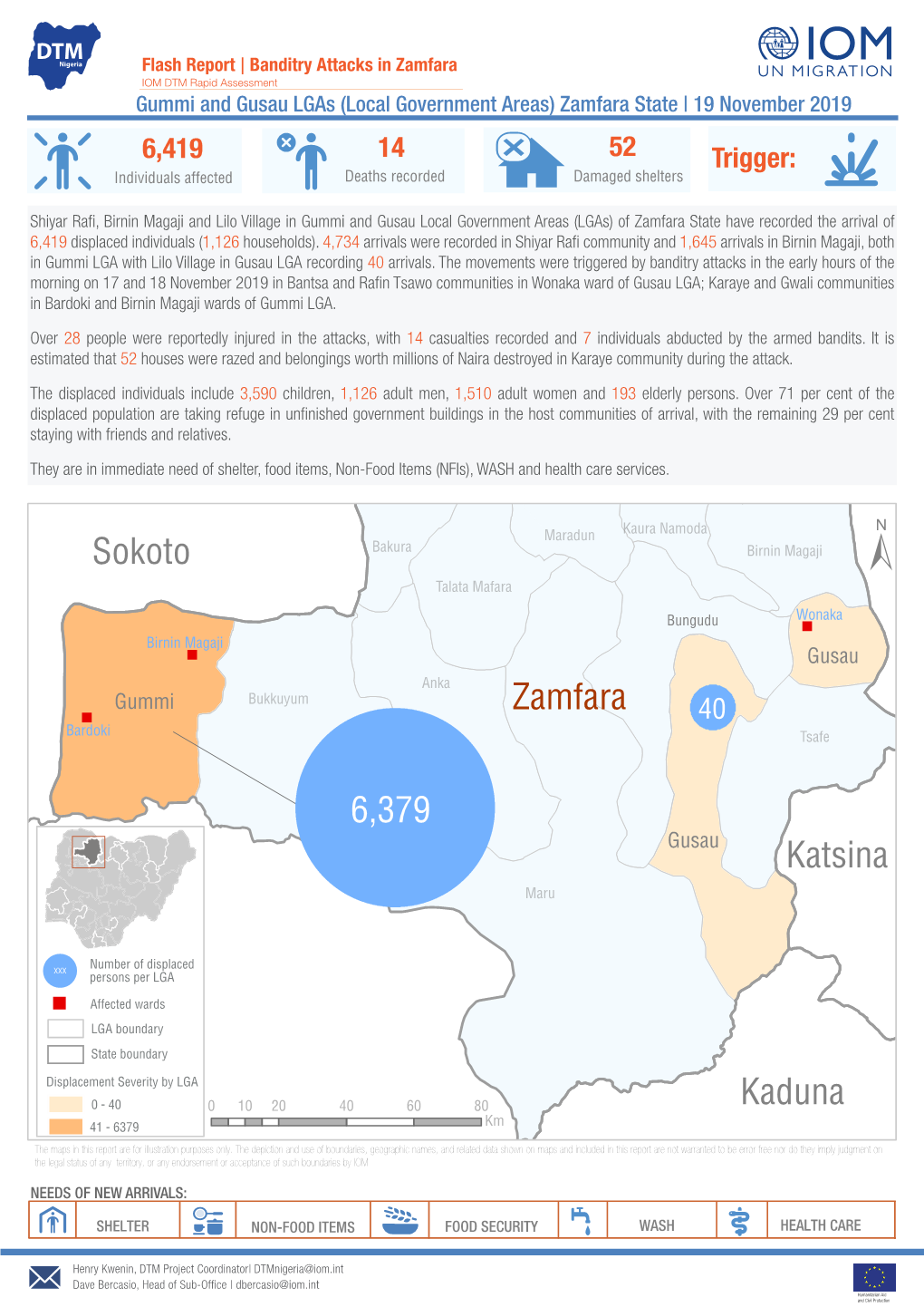 Zamfara Banditry Attack Flash Report