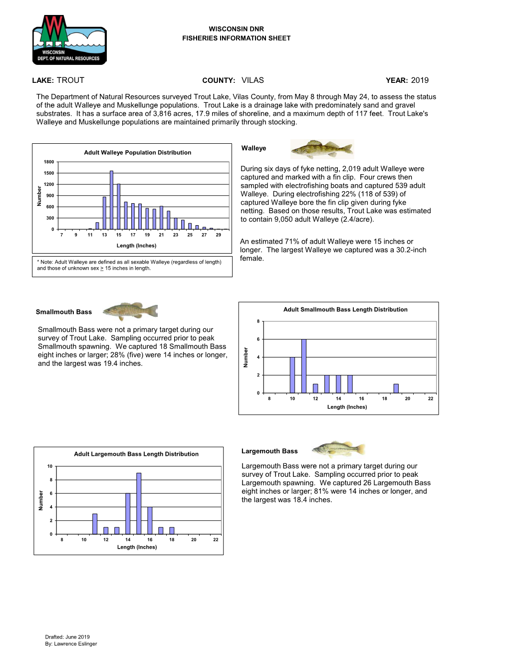 Lake: Trout County: Vilas Year: 2019