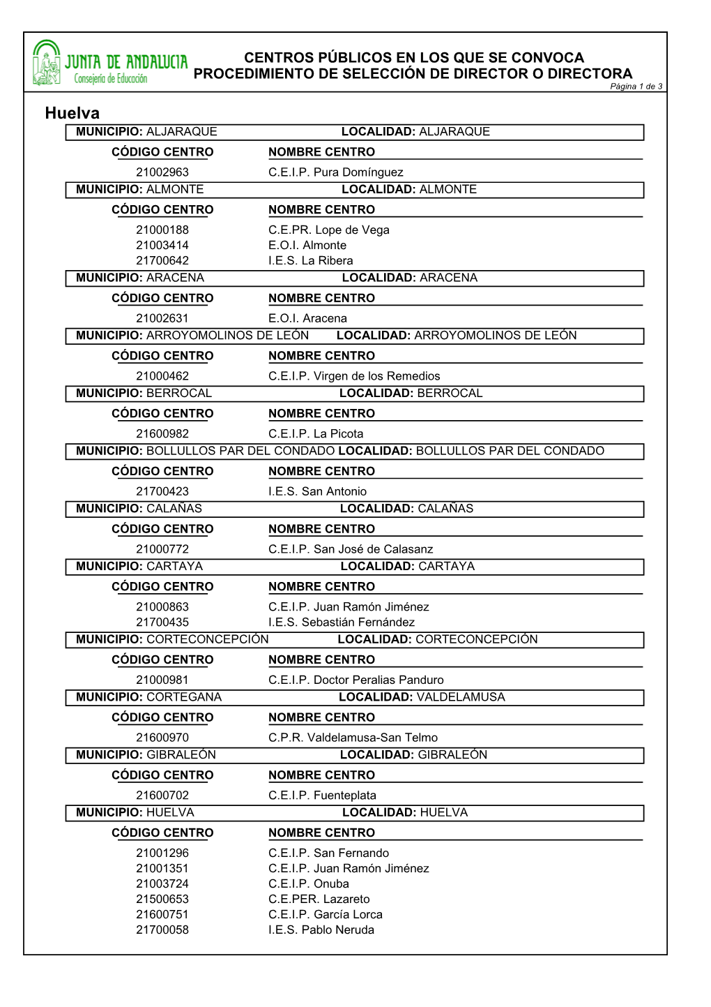 Huelva MUNICIPIO: ALJARAQUE LOCALIDAD: ALJARAQUE CÓDIGO CENTRO NOMBRE CENTRO 21002963 C.E.I.P