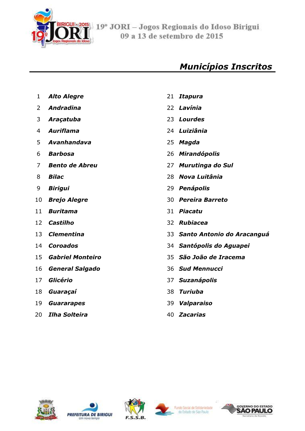 Municípios Inscritos