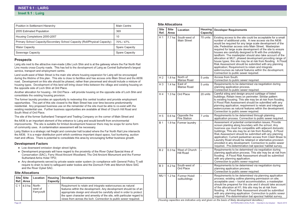 Lairg, PDF 1.02 MB Download