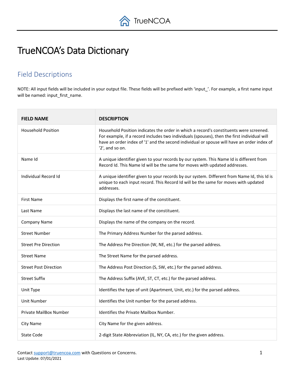 Truencoa's Data Dictionary