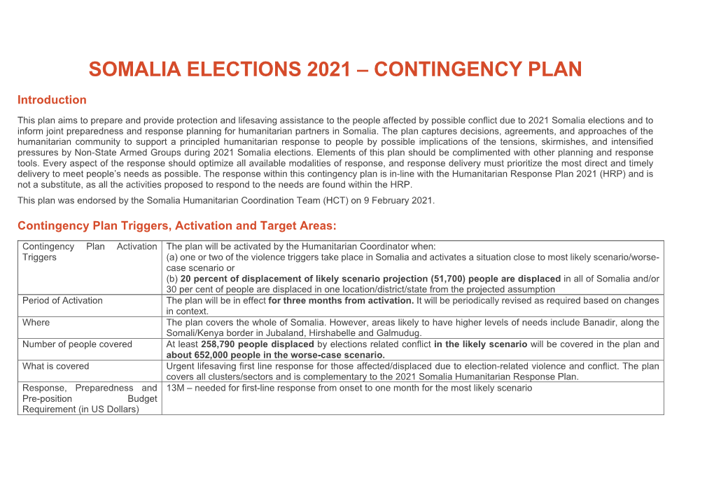 Somalia Elections 2021 – Contingency Plan