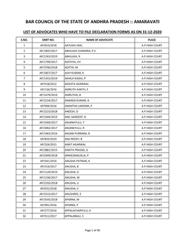 Bar Council of the State of Andhra Pradesh :: Amaravati