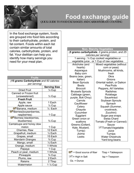 Food Exchange Guide QUICK GUIDE to FOOD EXCHANGES and CARBOHYDRATE COUNTING