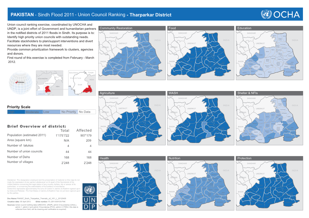 Sindh Flood 2011 - Union Council Ranking - Tharparkar District - Docslib