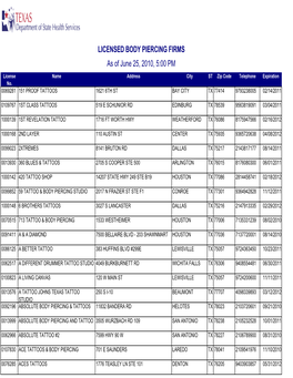 LICENSED BODY PIERCING FIRMS As of June 25, 2010, 5:00 PM License Name Address City ST Zip Code Telephone Expiration No