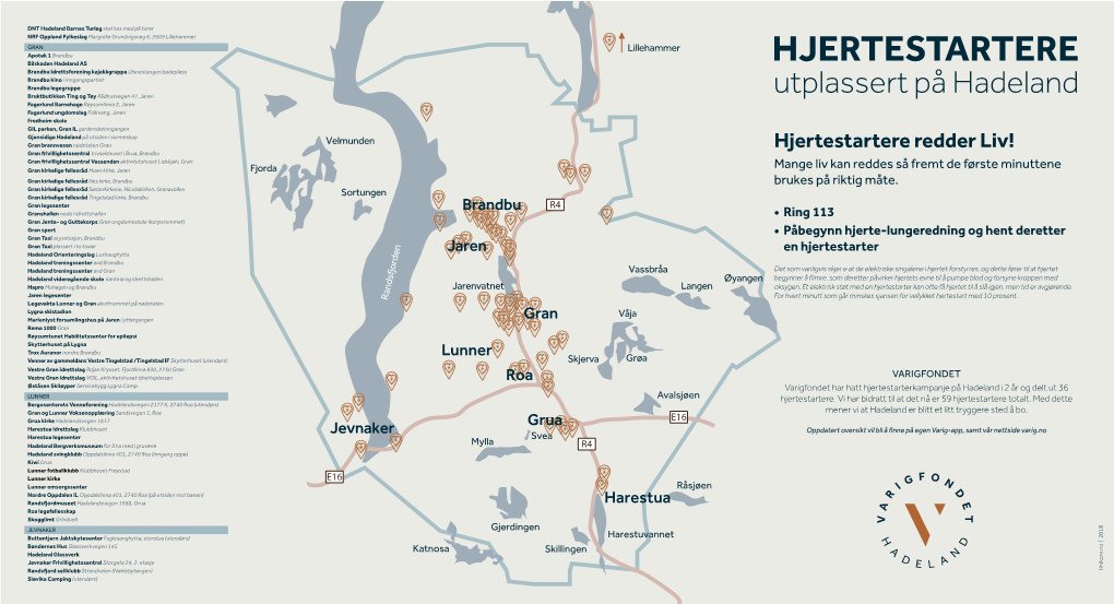 Hjertestartere