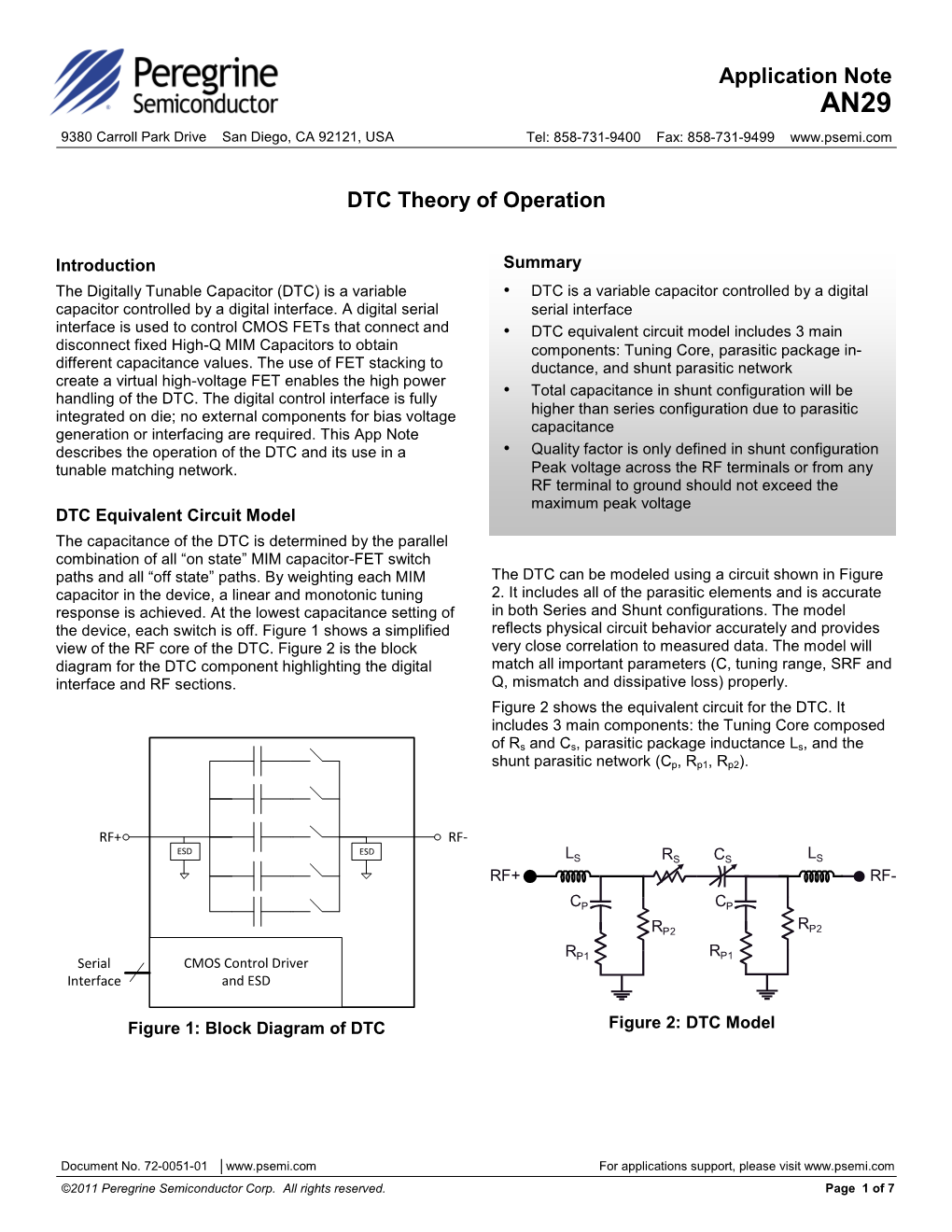 Application Note DTC Theory of Operation