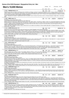 Men's 10,000 Metres