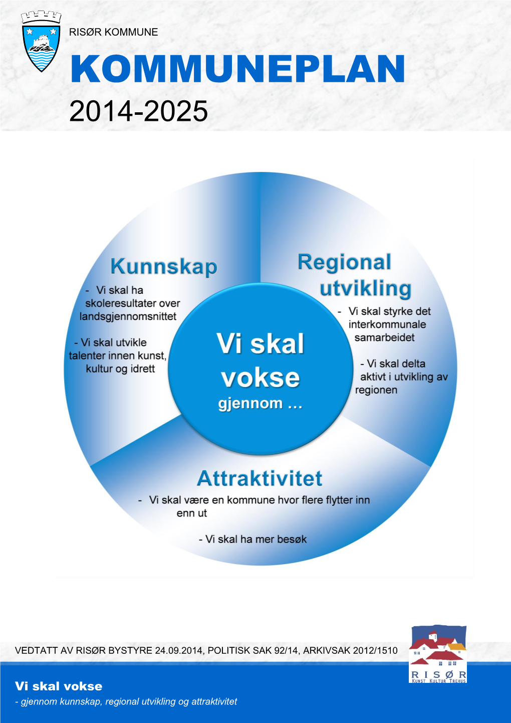 Kommuneplan 2014-2025