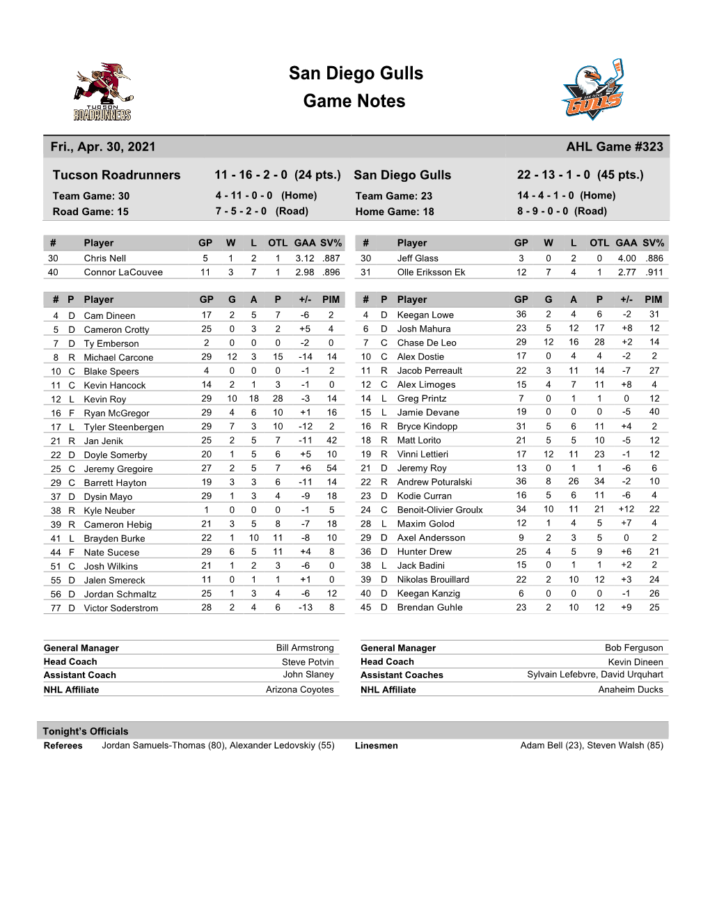 San Diego Gulls Game Notes