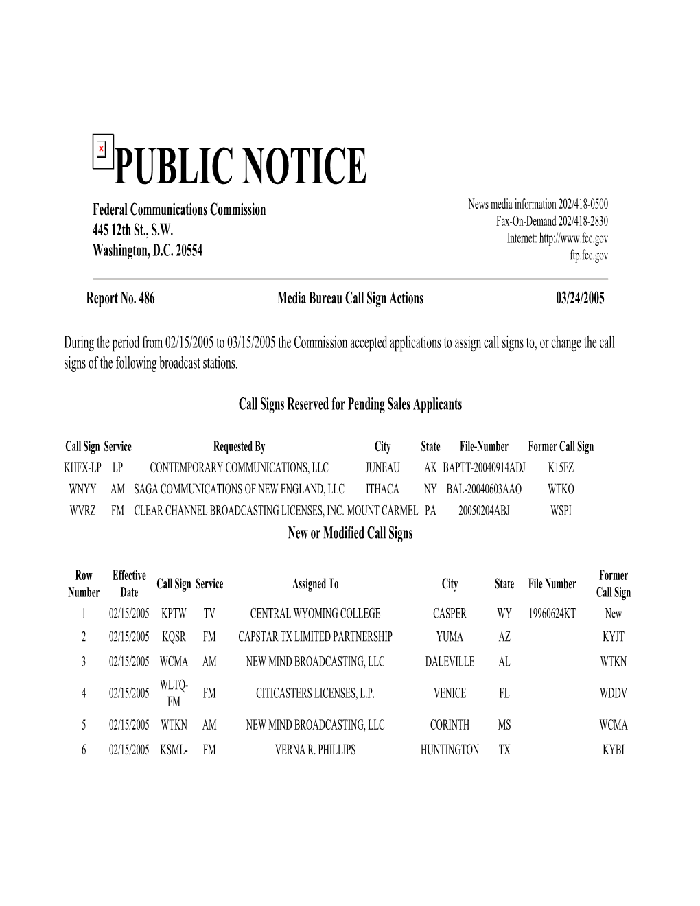 PUBLIC NOTICE Federal Communications Commission News Media Information 202/418-0500 Fax-On-Demand 202/418-2830 445 12Th St., S.W