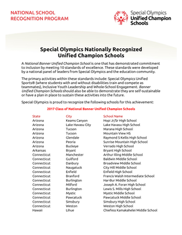 Special Olympics Nationally Recognized Unified Champion Schools