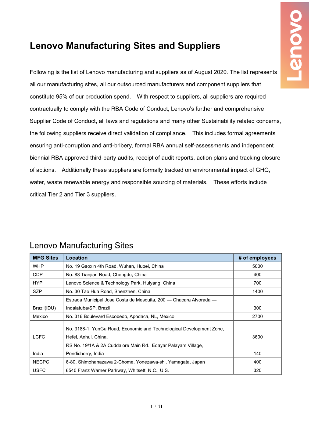 Lenovo Manufacturing Sites and Suppliers