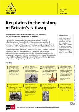 Key Dates in the History of Britain's Railway