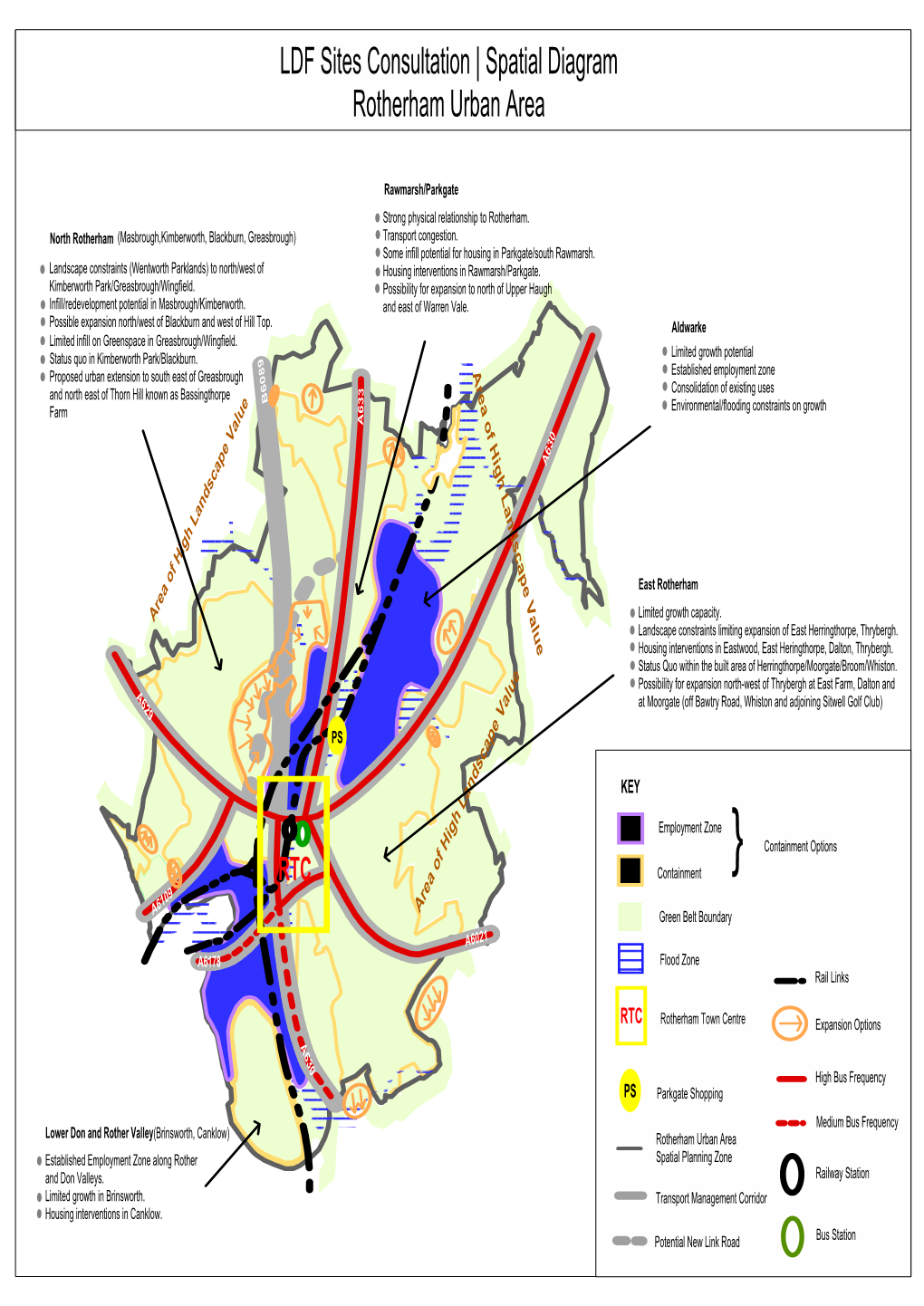 LDF Sites Consultation | Spatial Diagram Rotherham Urban Area