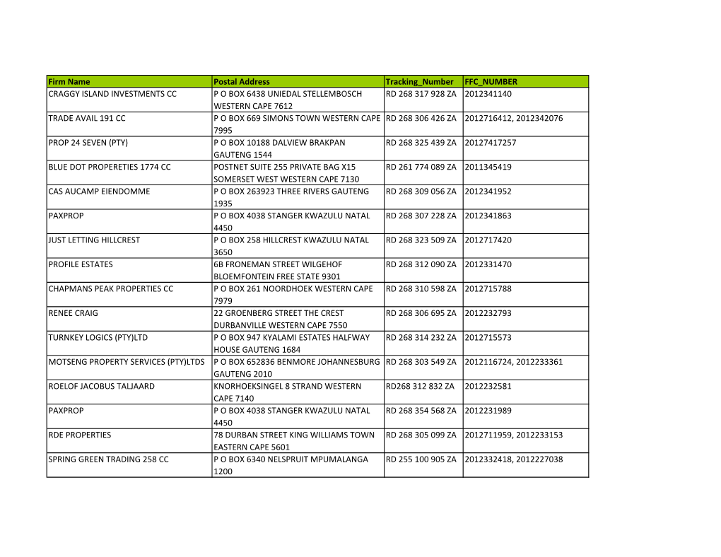 Firm Name Postal Address Tracking Number FFC NUMBER