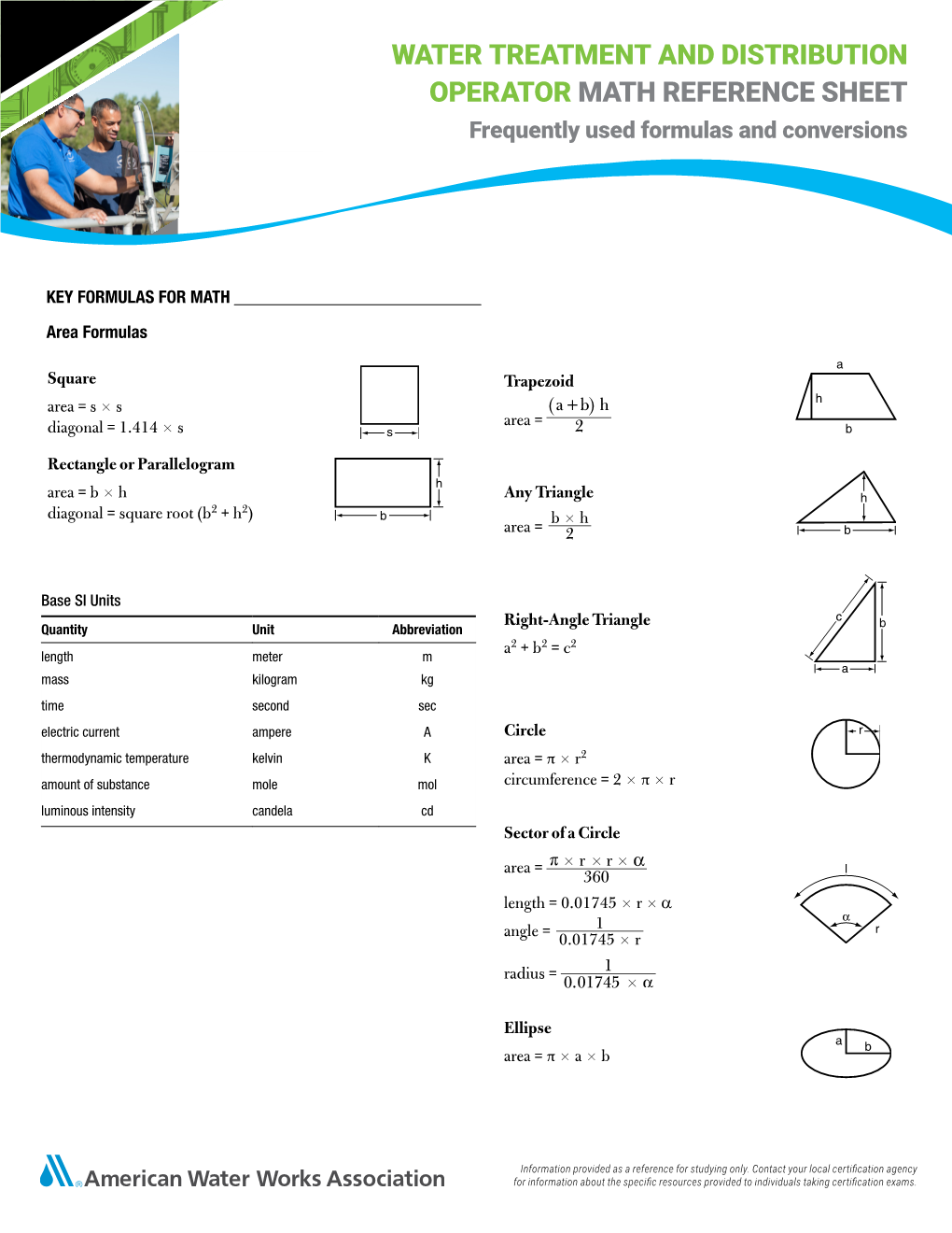 Water Treatment and Distribution Operator Math Reference Sheet