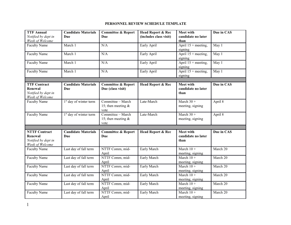 Personnel Review Schedule Template