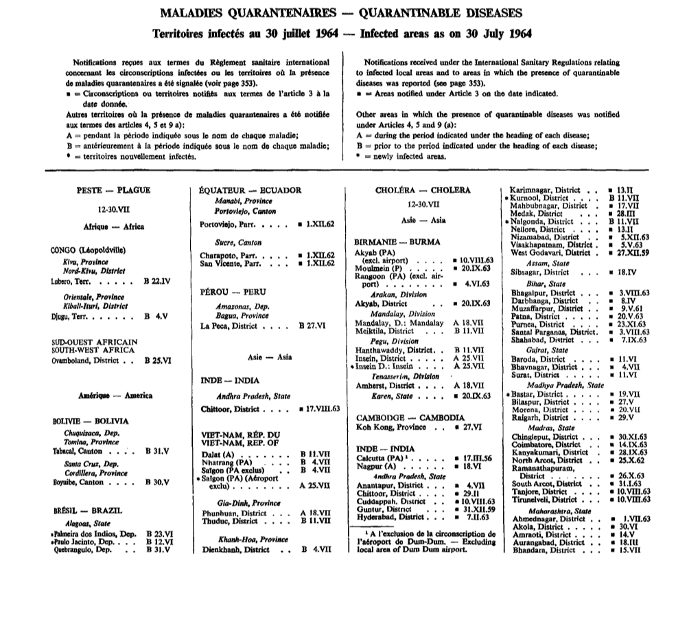 39' ANNÉE — 39* YEAR MALADIES QUARANTENAIRES Territoires