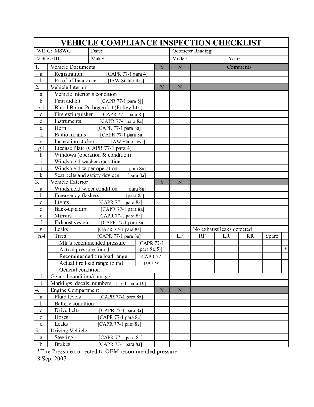 Vehicle Compliance Inspection Checklist