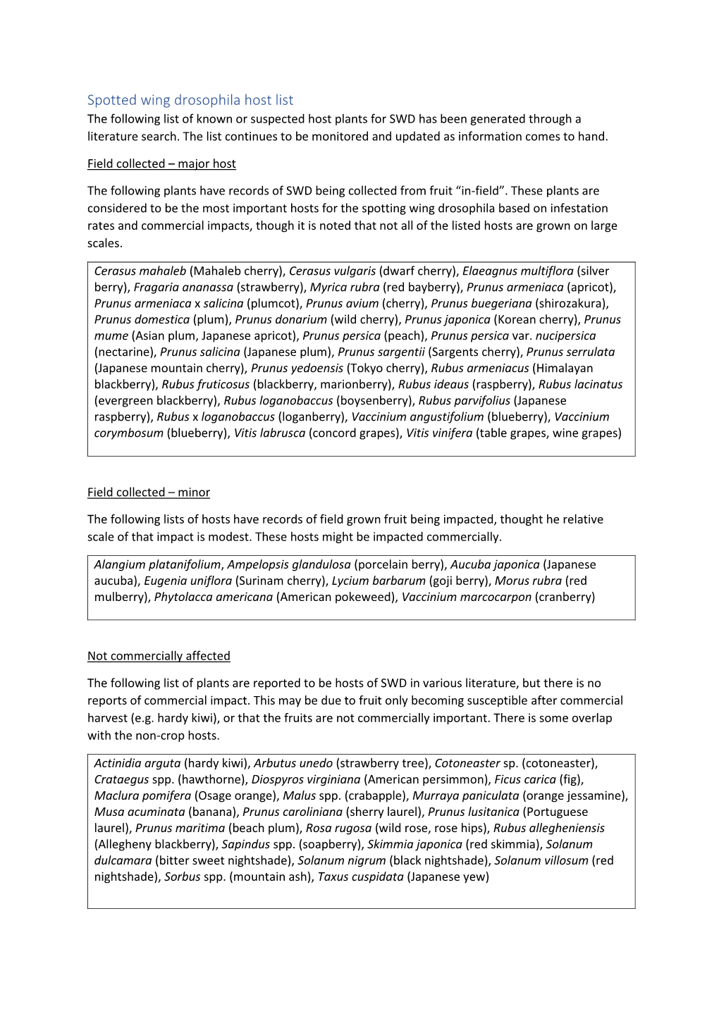 Spotted Wing Drosophila Host List the Following List of Known Or Suspected Host Plants for SWD Has Been Generated Through a Literature Search