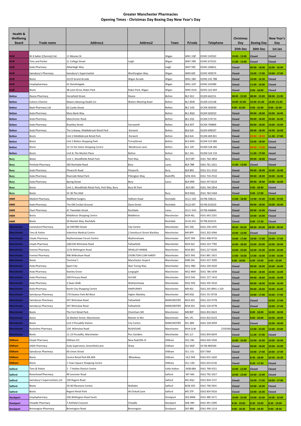 GM Pharmacy Opening Hours Christmas-New Year.Xlsx