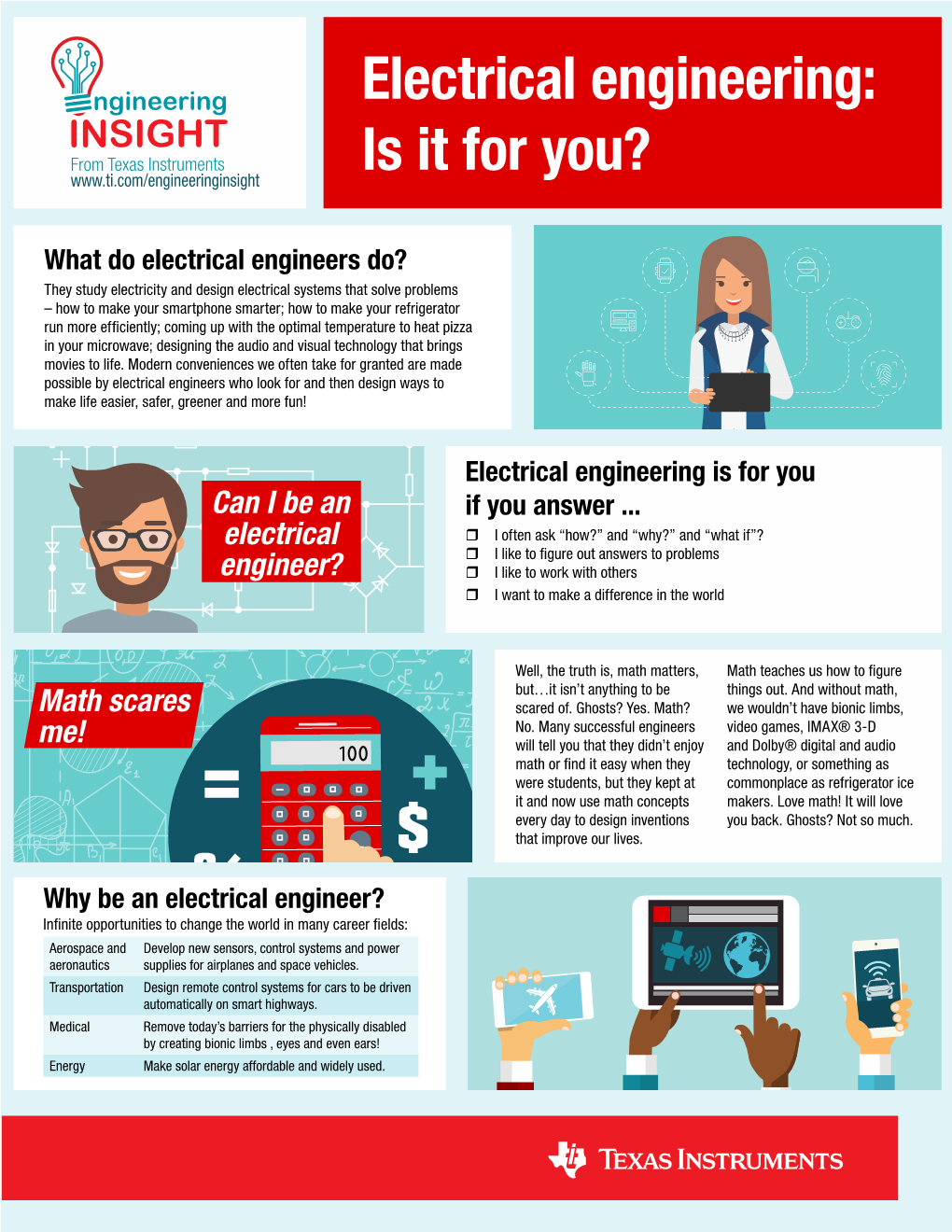 Electrical Engineering: Is It for You?
