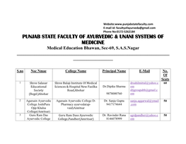 Punjab State Faculty of Ayurvedic & Unani Systems