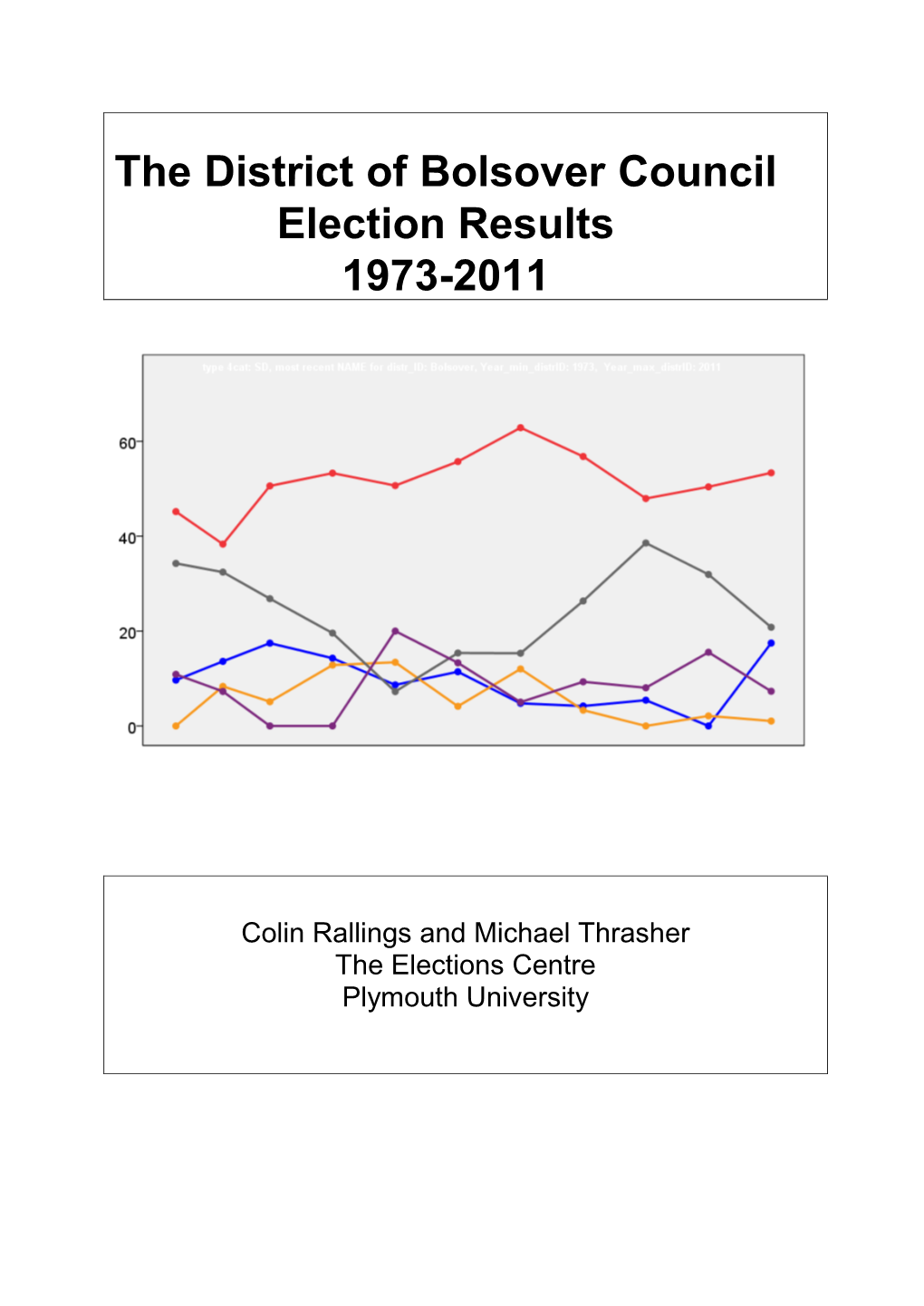 Bolsover 1973-2011