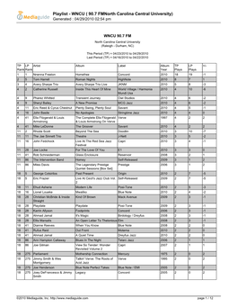 Playlist - WNCU ( 90.7 Fmnorth Carolina Central University) Generated : 04/29/2010 02:54 Pm