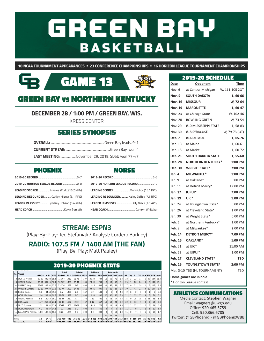 GAME 13 Date Opponent Time Nov