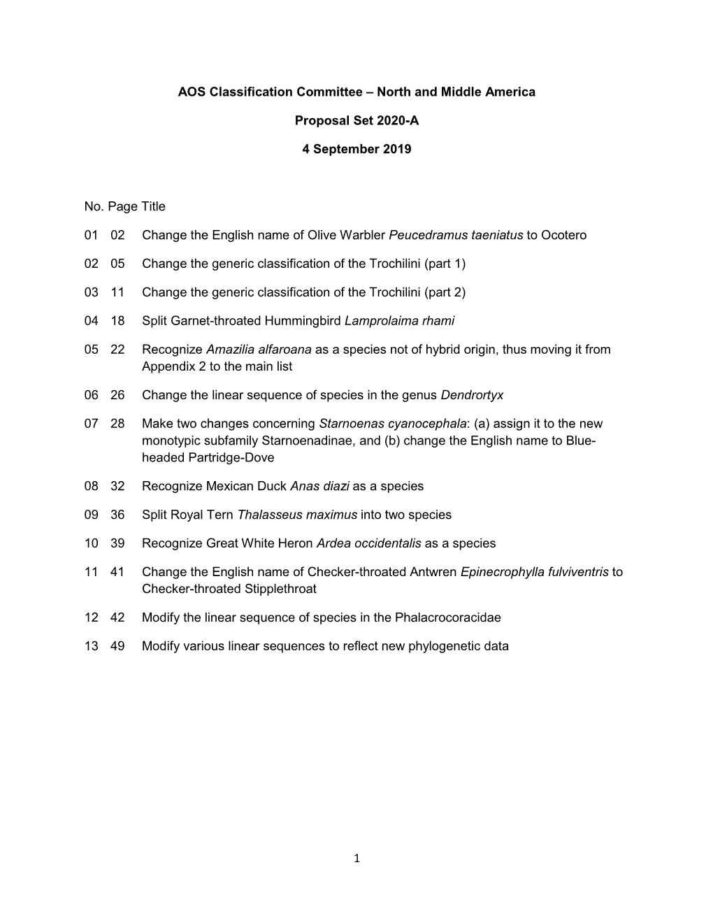 North and Middle America Proposal Set 2014-A, 25-26