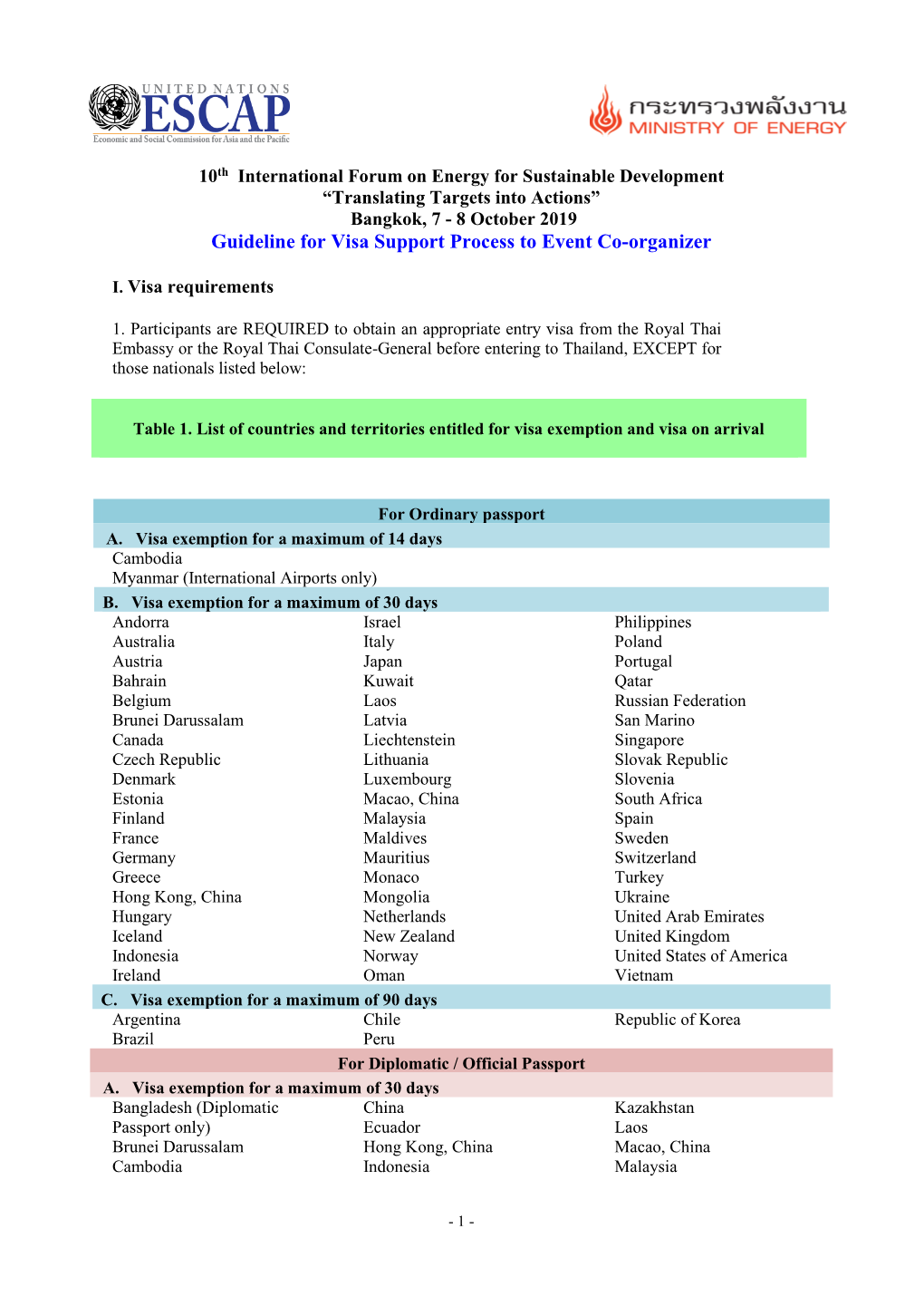 Guideline for Visa Support Process to Event Co-Organizer