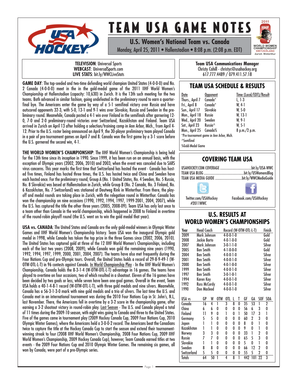 USA Hockey's Bob Allen Women's Player of the Year in 2010 After Leading the Burlington Barracudas (CWHL)