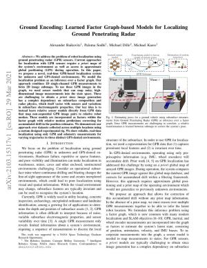 Learned Factor Graph-Based Models for Localizing Ground Penetrating Radar
