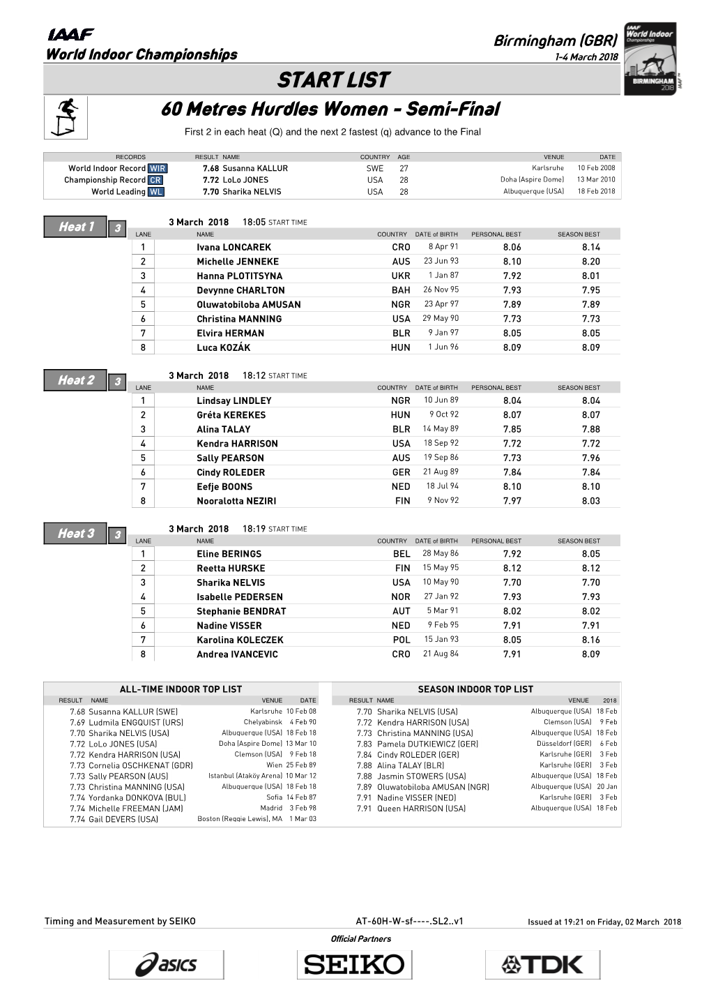 START LIST 60 Metres Hurdles Women - Semi-Final First 2 in Each Heat (Q) and the Next 2 Fastest (Q) Advance to the Final