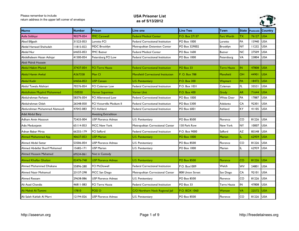 USA Prisoner List As of 5/13/2012 Page 1 of 9 Http